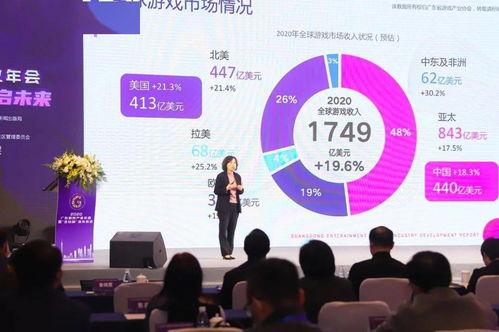 年会游戏环节背景音乐